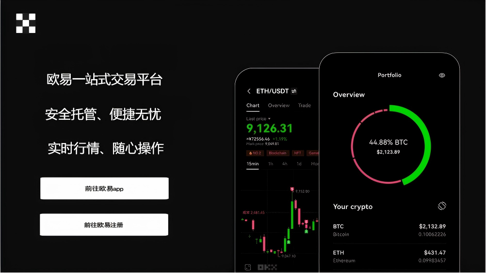 xrp官方钱包下载